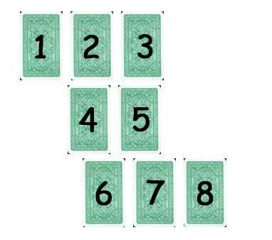 Возможность зачатия 