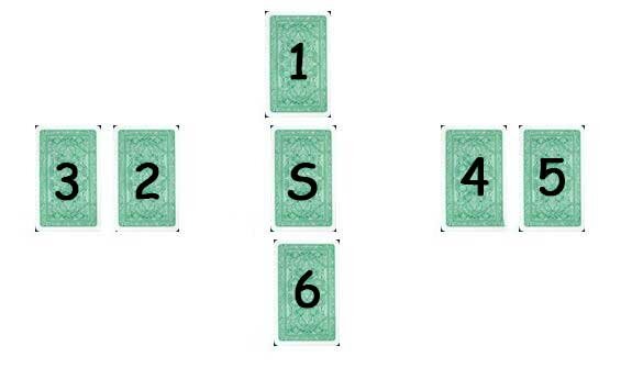 Прогноз беременности по таро